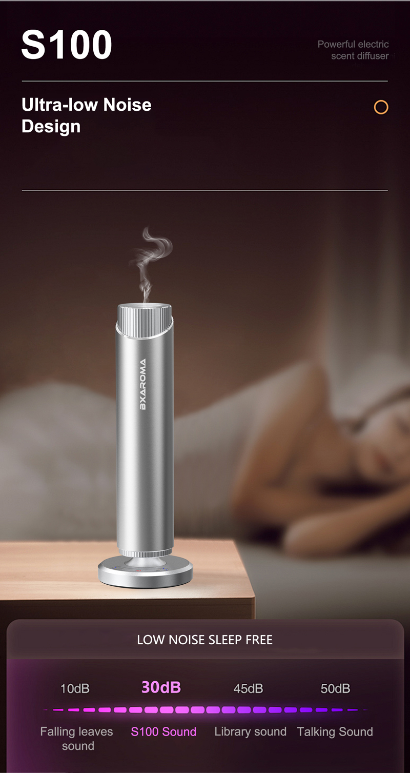 Silver Aromatherapy Essential  - Home Fragrance Market 리뷰 및 가격