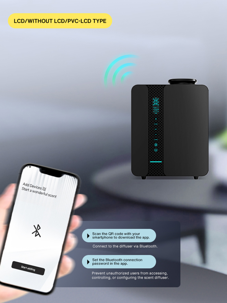 Namste 500m³ Smart Scent Air M - Home Fragrance Market 리뷰 및 가격