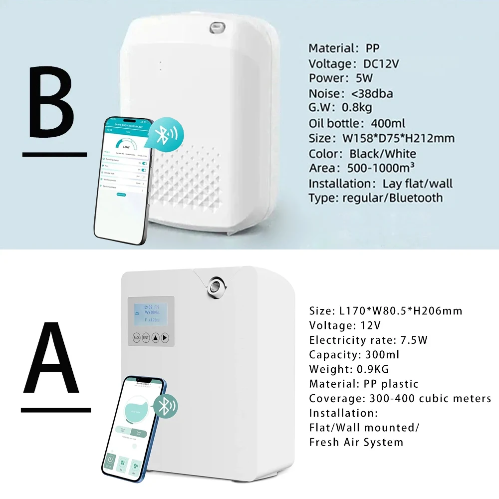 Waterless Fragrance Diffuser 3 - Fragrance Home Decor 리뷰 및 가격