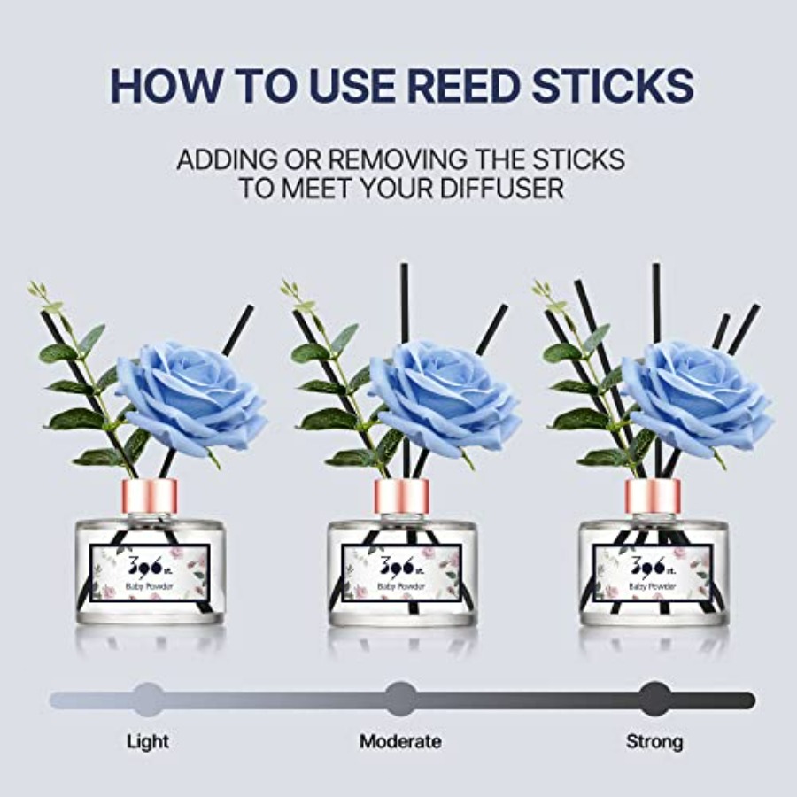 Rose Flower Reed Diffuser,,200 - Home Fragrance Set 리뷰 및 가격